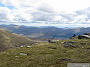 Meall Glas and Sgiath Chuil